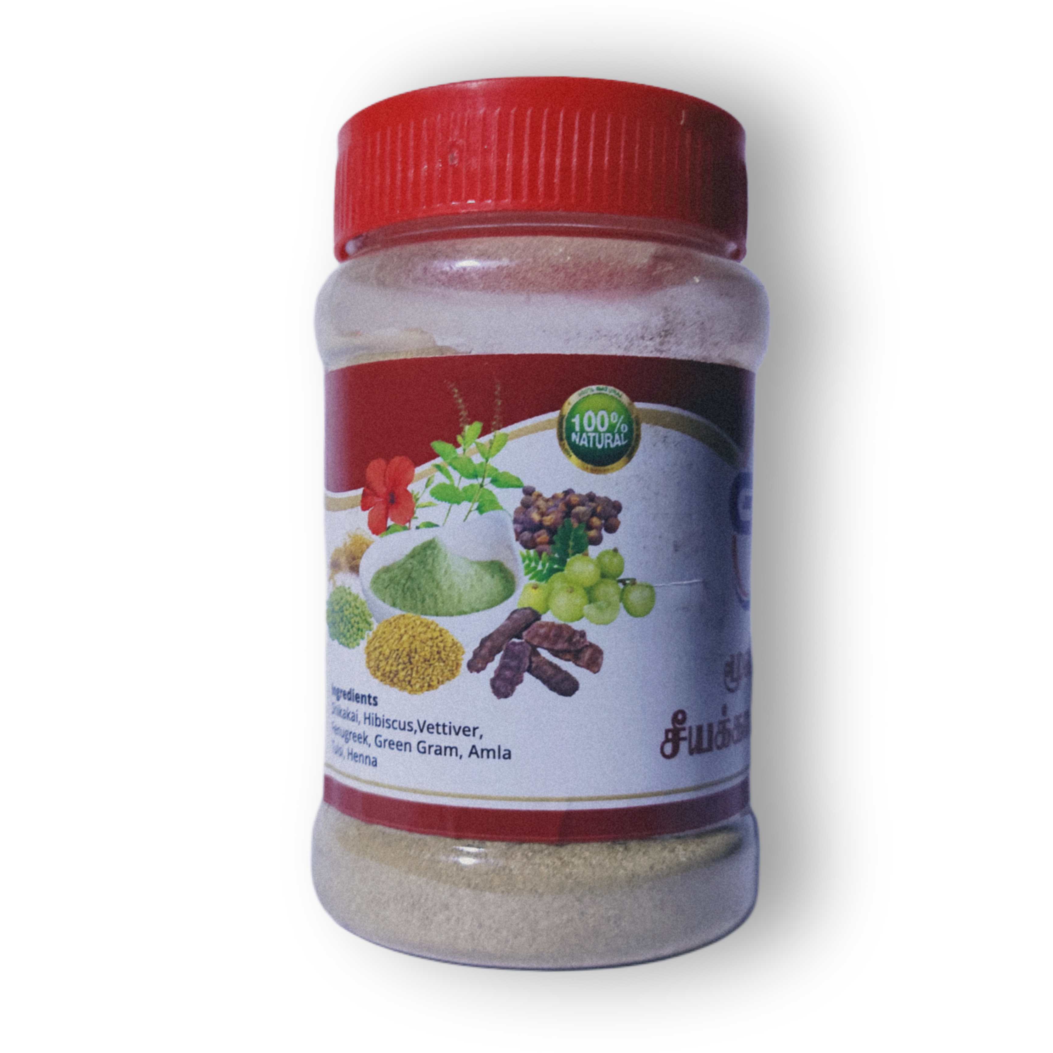 product with model